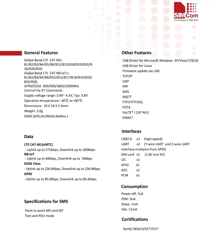 SIMCOM SIM7000G eMTC NB-IoT EDGE Module - ANKUX.COM