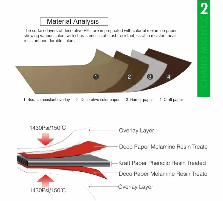 Weiß Hpl-platten/weißem Laminat/weiß Resopal - Buy Weiß Hpl,Weißem
