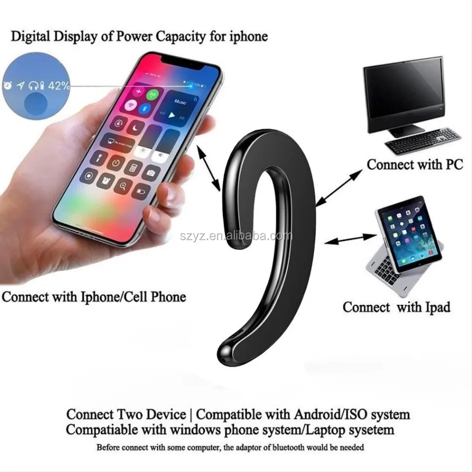 Single Wireless earhook earphone bone conduction headphones No Ear Plugs Headset with Microphone - ANKUX.COM