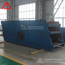 China Sand gravel Mining Vibrating screen Factory gold mining equipment with high work efficiency