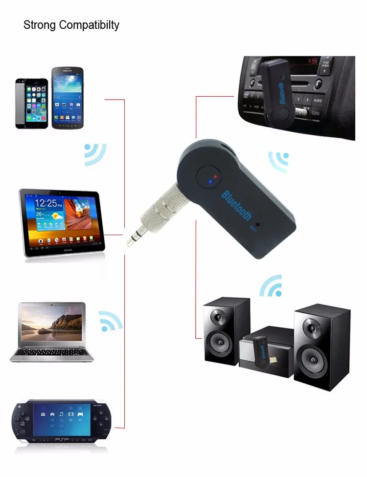 Gxykit Voiture Sans Fil Bluetooth Audio Récepteur Adaptateur 3.5mm Jack Kit De Voiture Mains