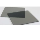 linear polarized filter /circular polarized 3d filters for projectors