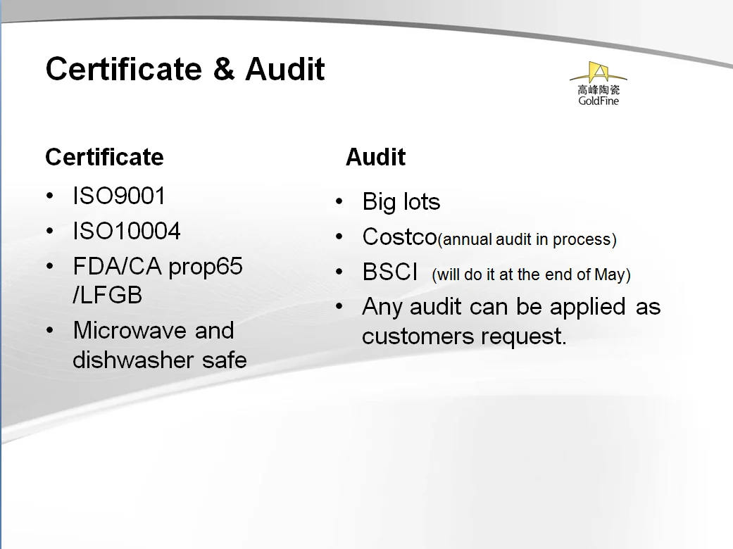 Certificate & Audit