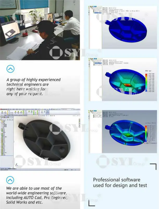 Waterproof Manhole Cover - SYI Group