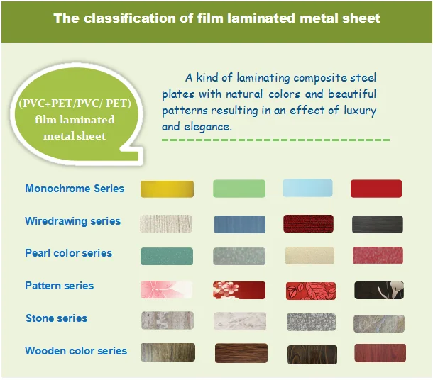 High gloss film laminated steel sheet for warmer