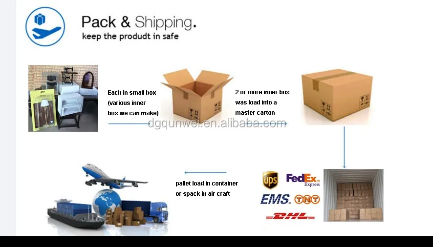 pack and ship.jpg