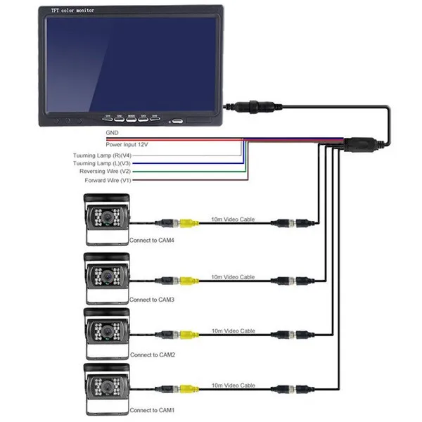 7 inch lcd 4 quad function