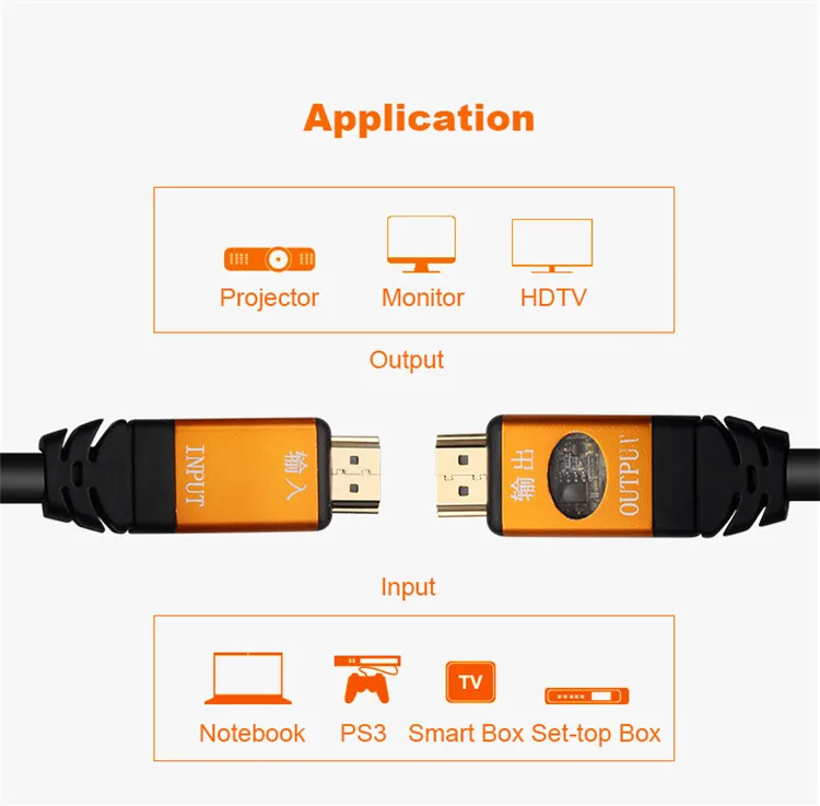 SaiKang copper cable gold-plated hd video 19P 8m 10m 15m 20meter 25meter hdmi cable - ANKUX.COM