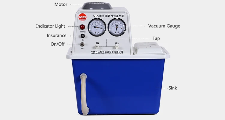 Keda Circulating Water Vacuum Pump Manufacturer Price
