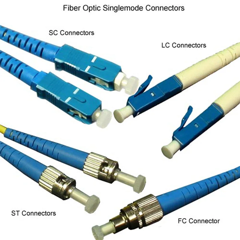 difference between sc and st connector