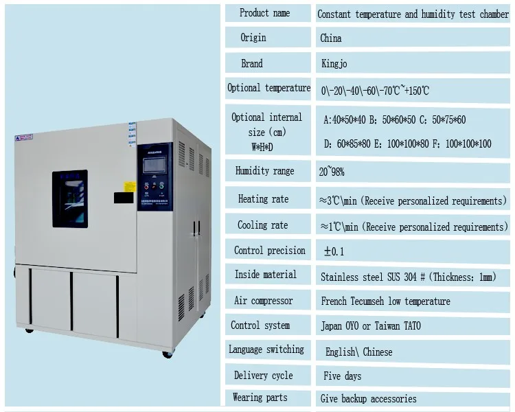 Hot Sale Touch Screen Controllerl Test Equipment