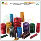 Good Price Various Color Plastic Coil Spring for Sales