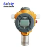 /product-detail/professional-wholesale-high-precision-dust-detector-and-fixed-dust-monitor-gas-detector-wall-mounted-62220460957.html
