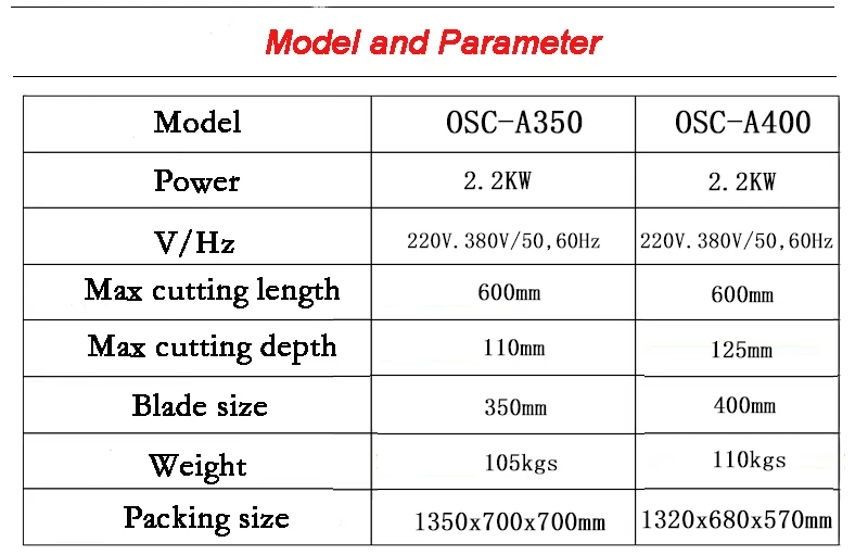 OSC-A table saw 600mm cutting length stone equipment with 2.2KW motor