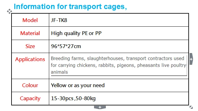 cages details TK8,