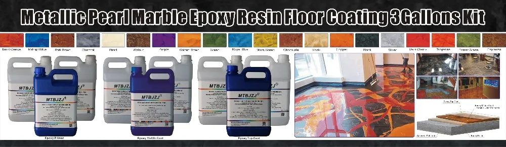 Metallic Epoxy Resin Designer Flooring Full Kit View Metallic Epoxy Resin Mtbjzj Product Details From Shenzhen Meitaibang Chemical Co Ltd On