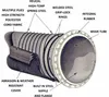 /product-detail/wholesale-similar-trelleborg-flexible-rubber-discharge-marine-floating-dredging-hose-60580122929.html