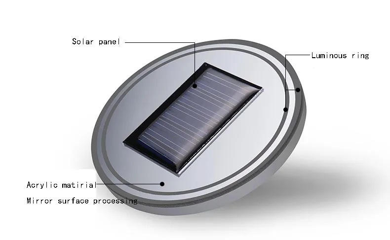 led cup holder