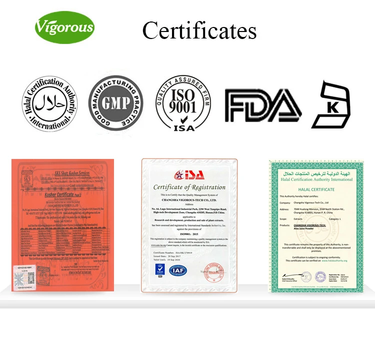 Certificates