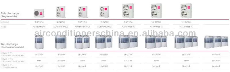 Outdoor lineup MRV .jpg