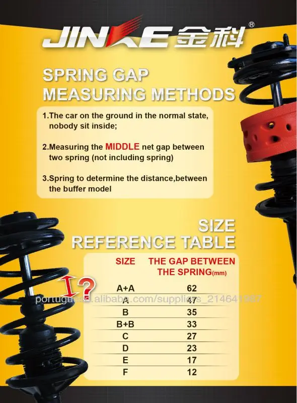 Low price purple spring bumper power buffer for spring