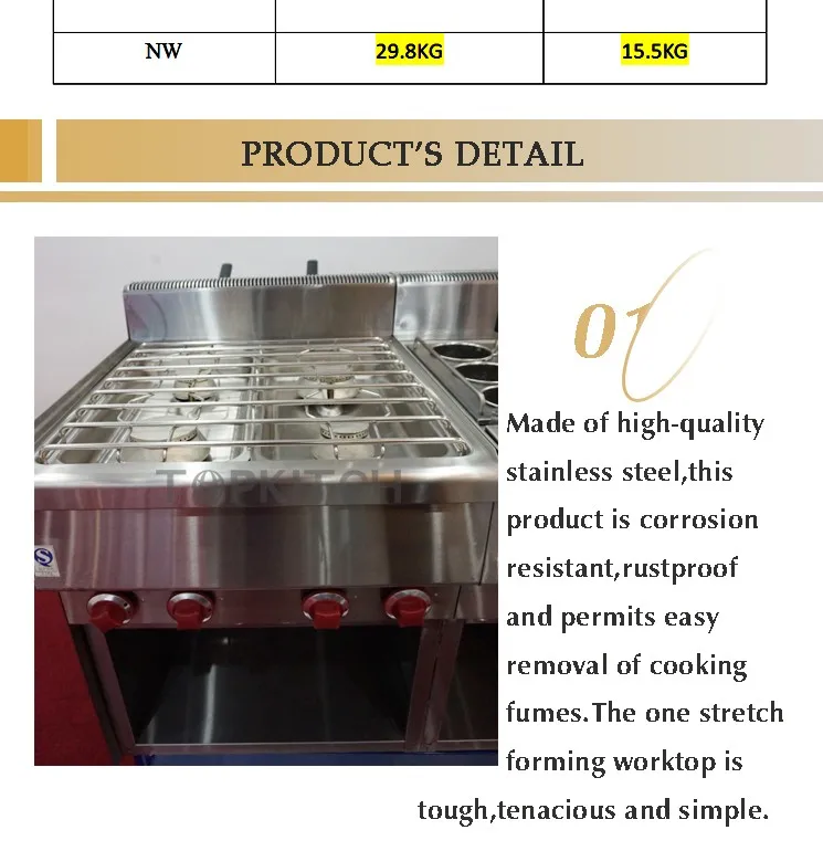 induction range induction range