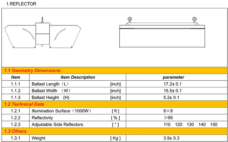 HPS Grow light-reflector
