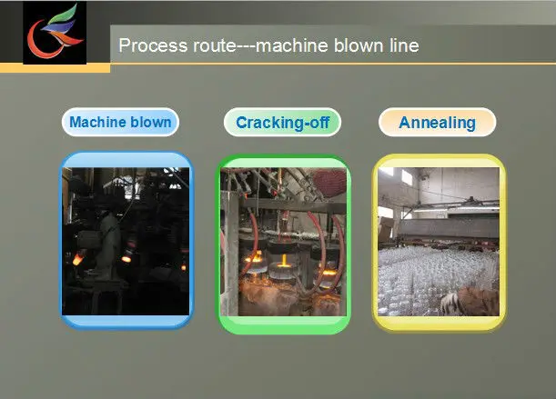 machine blown.jpg