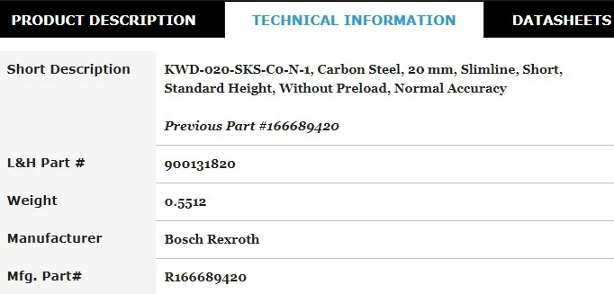 Rexroth Khối Dẫn Đường Ray Bóng R166689420 Dụng Cụ Máy CNC Thanh Trượt Tuyến Tính R1666 894 20