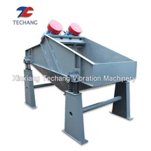 Stainless steel mesh dewatering vibrating screen for tailing