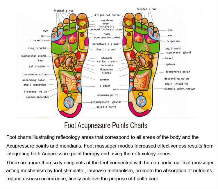 Foot therapy pov