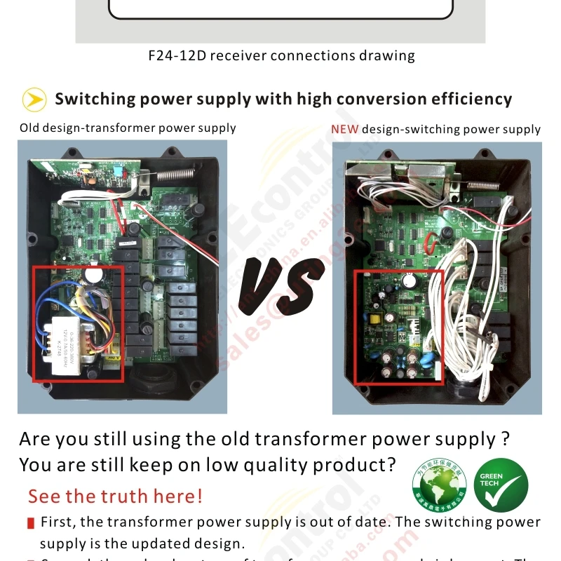 工場supplyF24-12DControlリモート工業ce fccの承認仕入れ・メーカー・工場