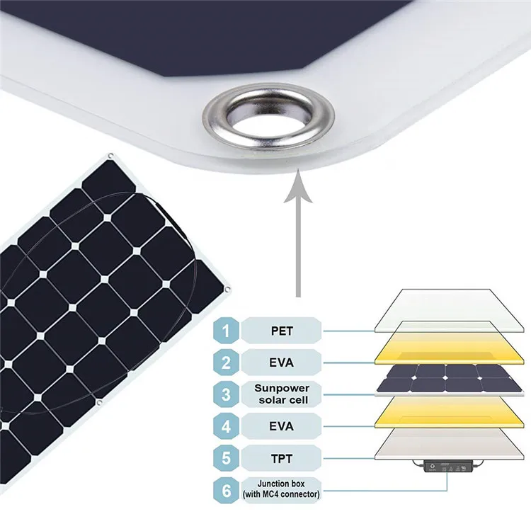 solar panel sunpower