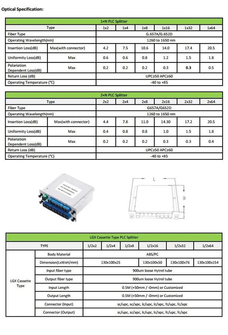 FTTH network ABS SC FC UPC 1x2 1x3 1x4 1x8 outdoor fiber optic cassette plc splitter price