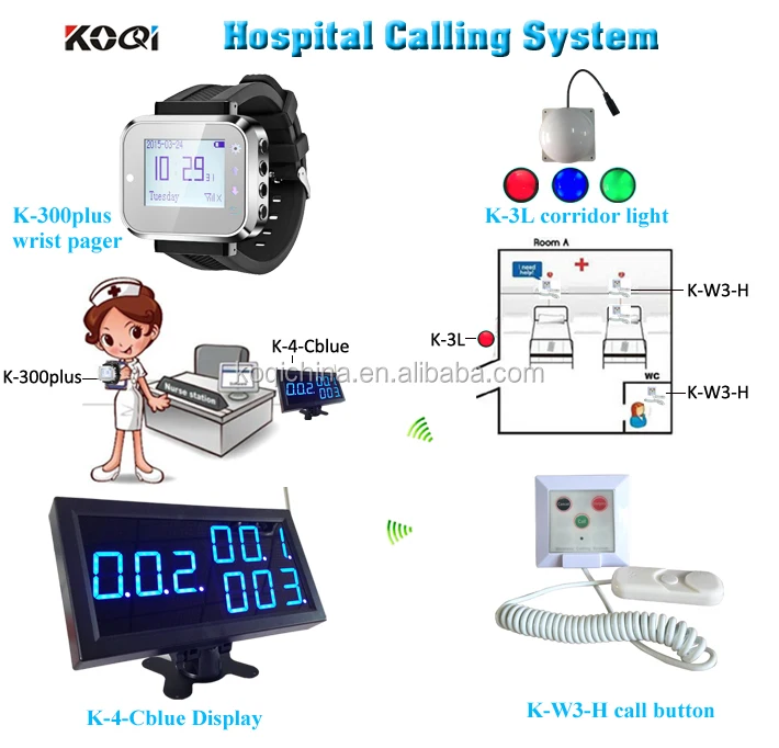 K-4-Cblue K-300plus K-3L K-W3-H Wireless communication system.jpg