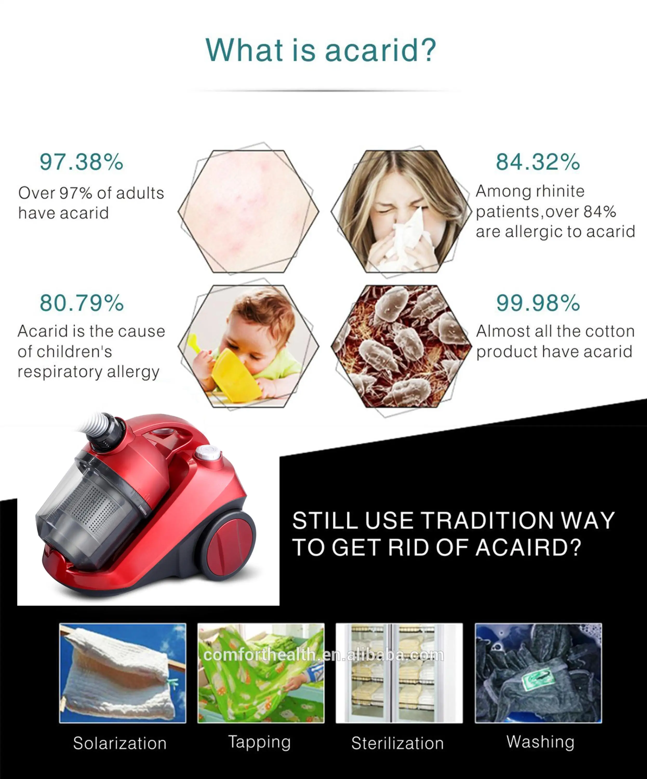 Anbolife Vacuum Cleaner2.jpg
