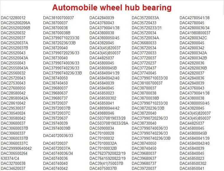 Car wheel hub bearing
