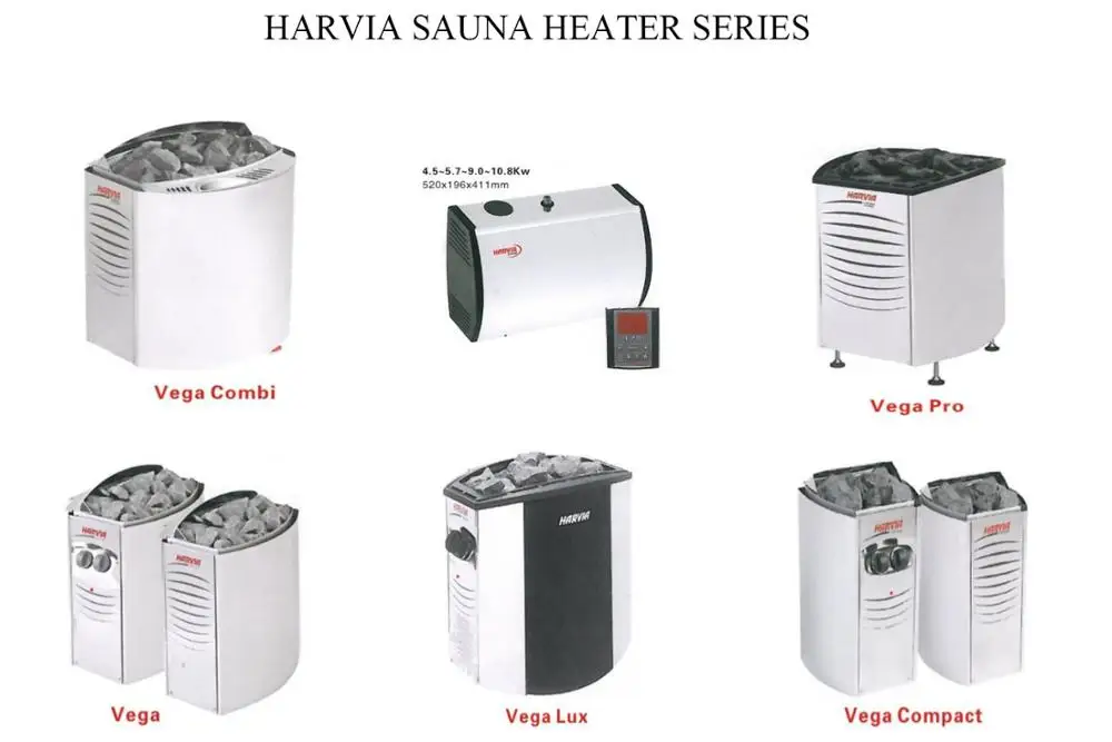 Source Harvia vega compact series electric sauna heater on m.alibaba.com