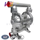 china pumps qby-kb40ll pneumatic transfer double diaphragm pump