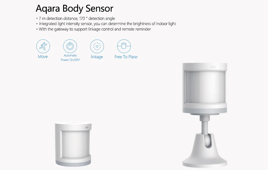 MIJIA Aqare High level smart home zigbee connecting body sensor for MIJIA smart home system - ANKUX.COM