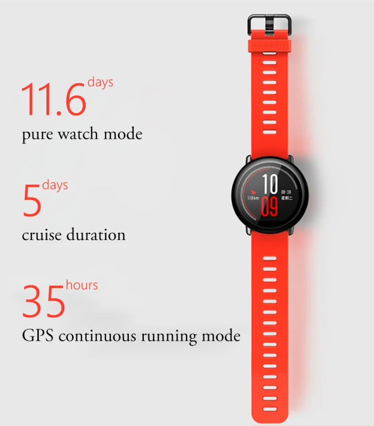 Fancy digital Xiaomi AMAZFIT Touch Screen Wifi GPS Sports Smart Watch