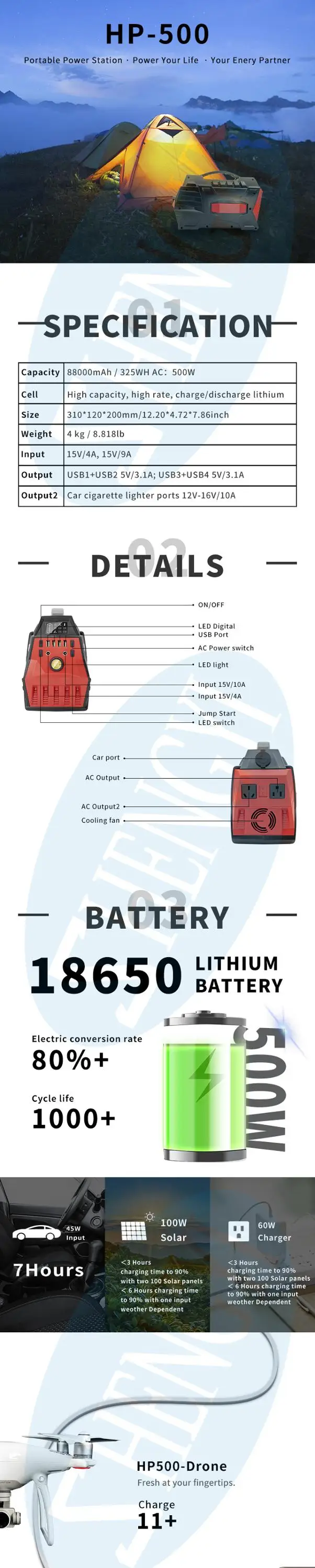 Universality Waterproof 300000Mah Portable Solar Charger 220V Solar Power Station System - ANKUX.COM