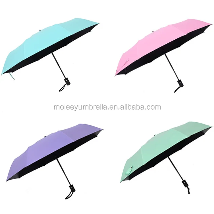 UV coated umbrella (4).png