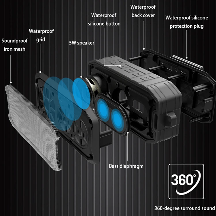 Long strip wireless portable IPX7 waterproof speaker with lanyard - ANKUX.COM