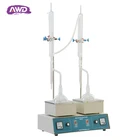 AWD-11A Water Content Tester/Laboratory Equipment/ASTM D95