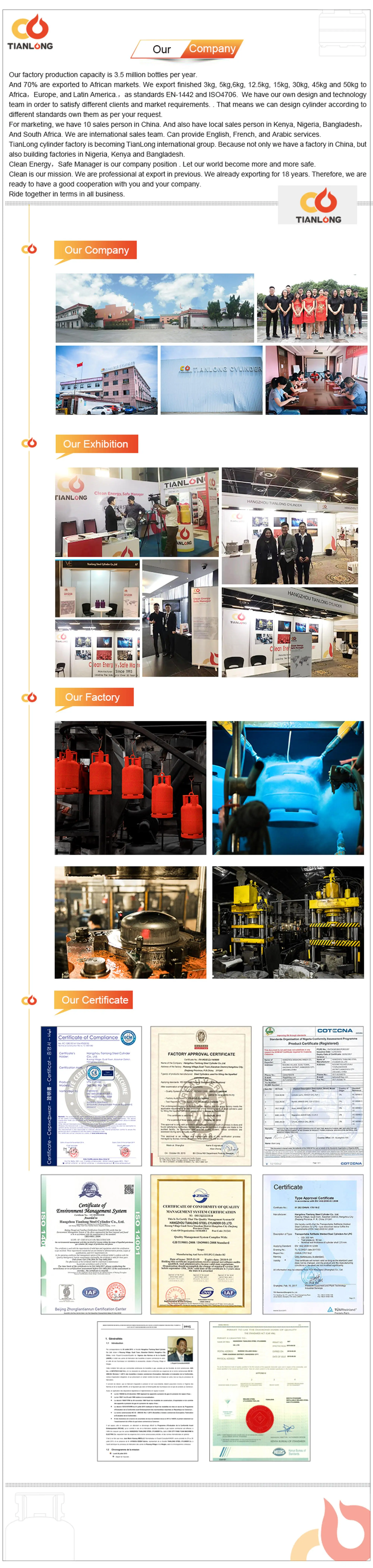 12.5kg butane propane lpg gas cylinder iraq market
