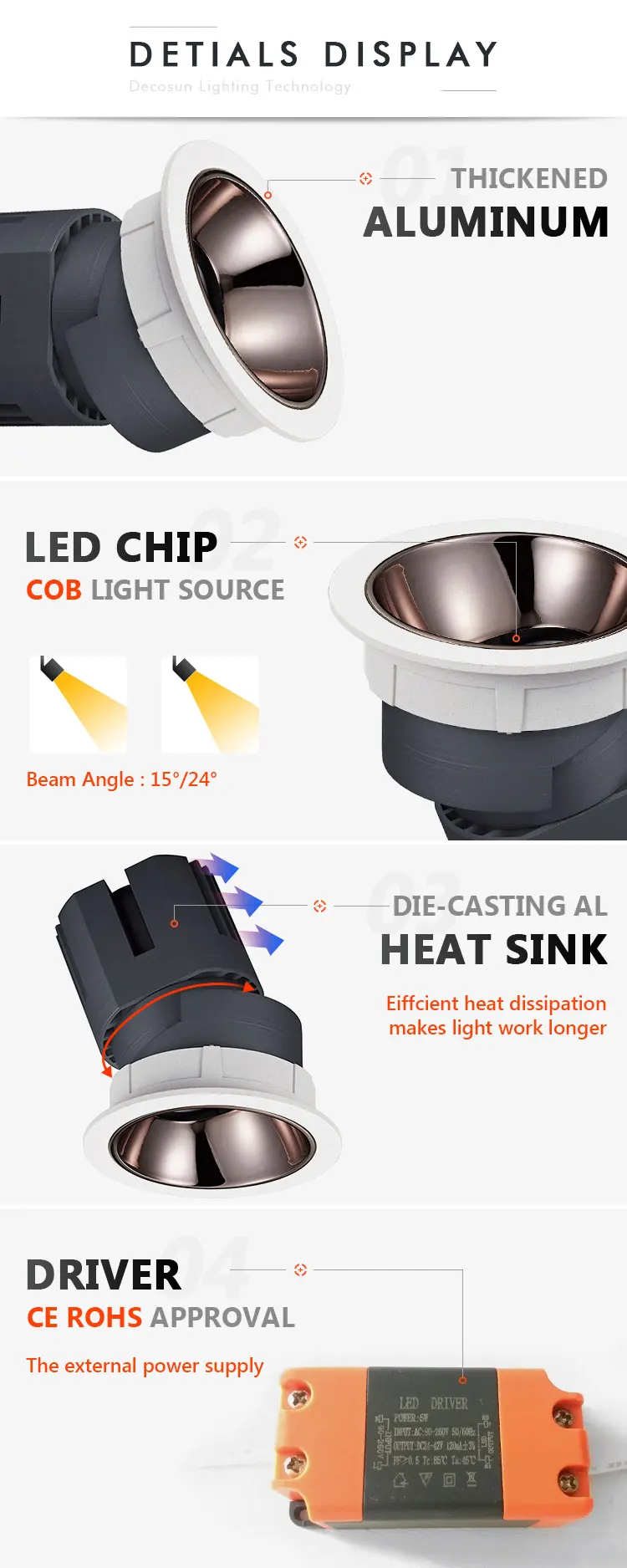 Cutout 55MM 75MM  95MM 125MM 150MM down wallwasher light 7 12 20 30 40W led cob wall washer light