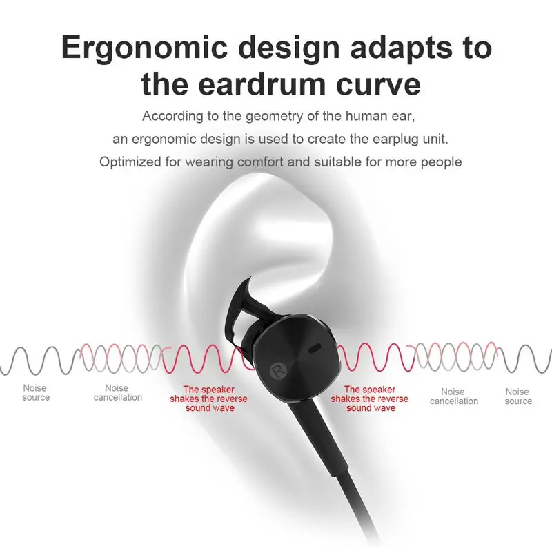 ANC Active noise cancelling earbuds wireless headset bluetooth earphone active noise cancelling 5.0 bluetooth headphone - ANKUX.COM