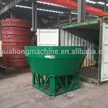 gold grinding mill wet pan mill