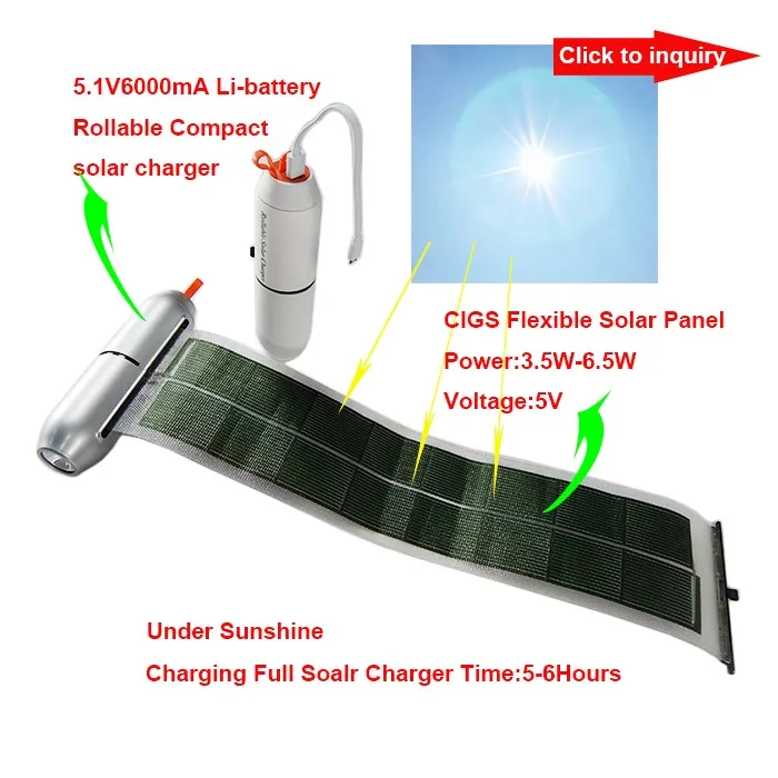 12 volt 20 amp pwm 100w foldable solar chargercontroller to the bag